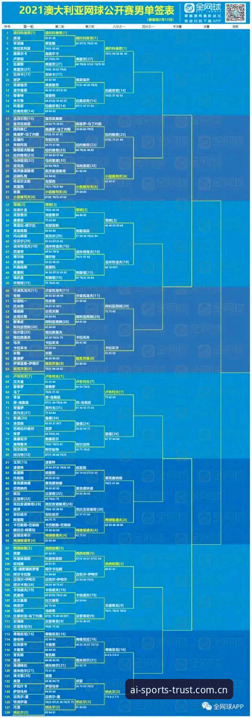 爱体育官方正版下载操作教程：从注册到安装的完整指南