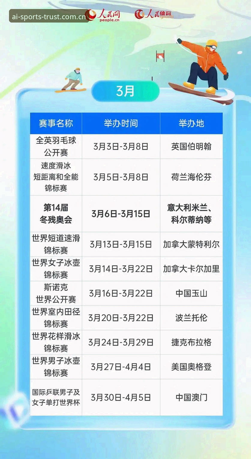 如何确认爱体育平台官网2026最新版本是官方正版入口？