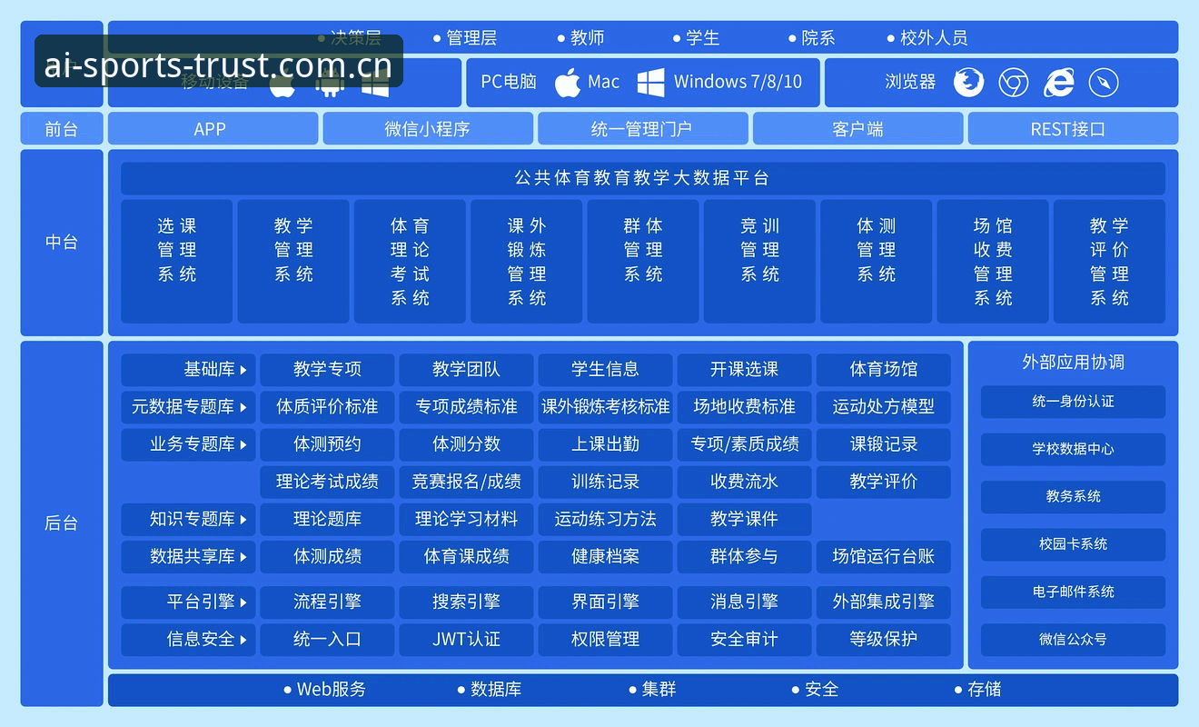 爱体育是什么 爱体育官方最新动态:解析这个体育服务平台的核心价值与用户体验