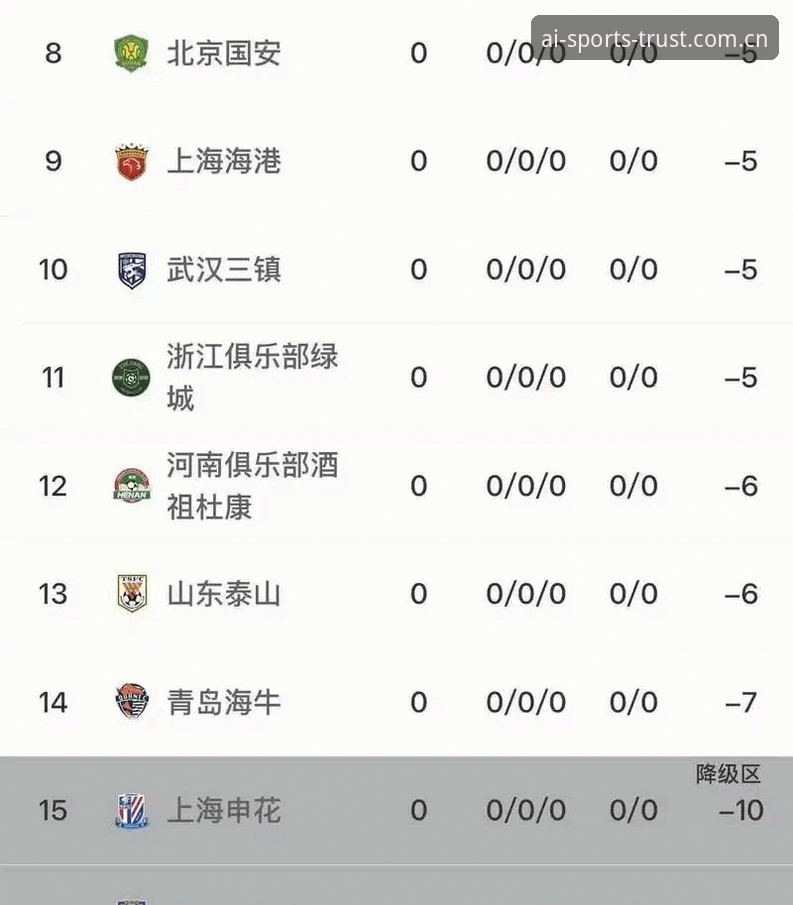 足协禁足名单vs行业净化：爱体育平台深度评测与事件全解析