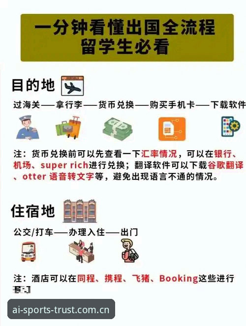 爱体育注册iOS版 爱体育注册iOS版完整安装教程:从下载到使用的全流程指南